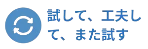 試して、工夫して、また試す